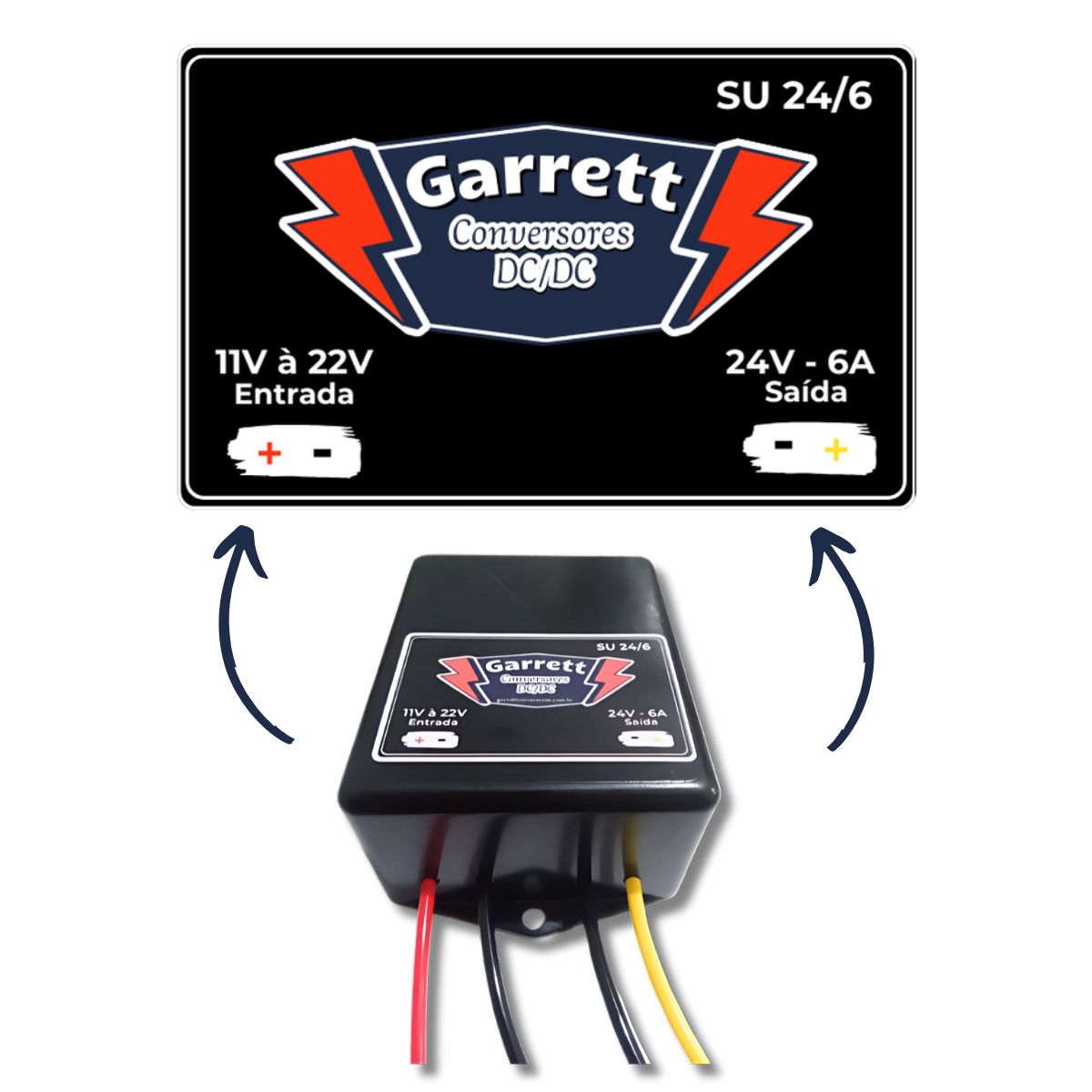 Conversor/Regulador de Tensão - Entrada 11V à 22V - Saída 24V-6A - SU24/6 - Imagem 5